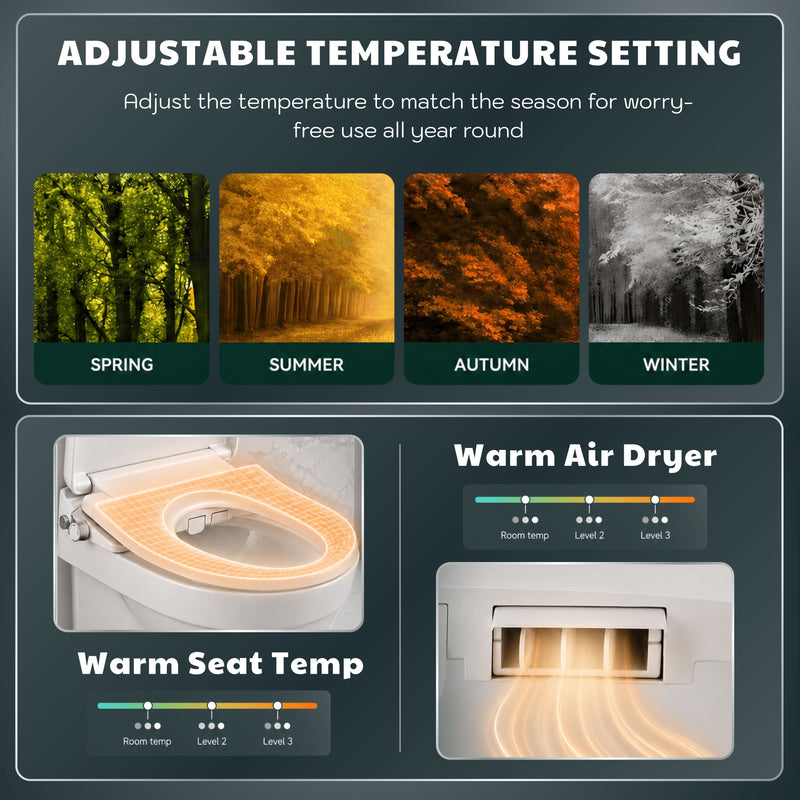 Why New Zealand Switching to Heated Toilet Seats
