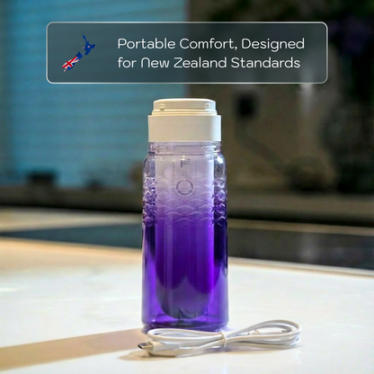 Conor Lumora Rechargeable Electric Portable Travel Bidet Sprayer - Purple