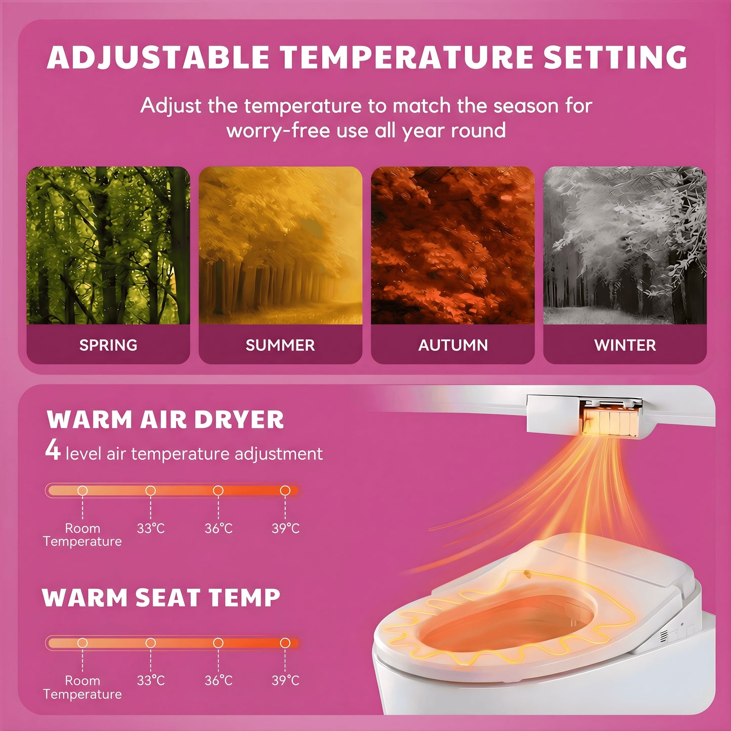 Conor Arista Heated Smart Toilet Seat in Australia