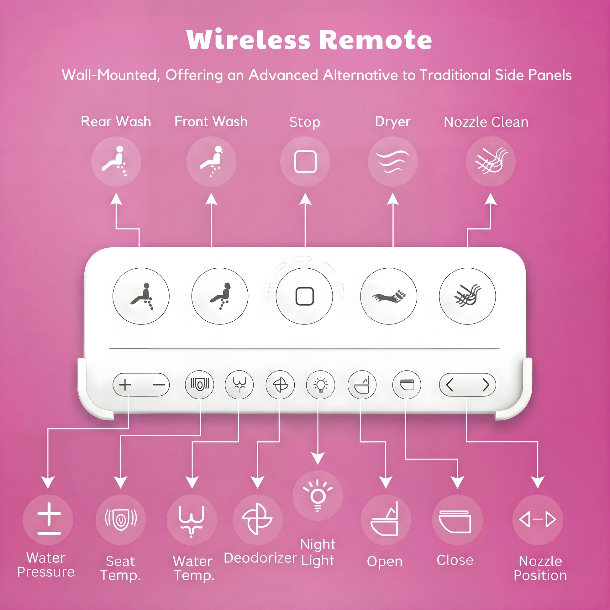 Conor Arista Smart Bidet Seat With Remote Control  