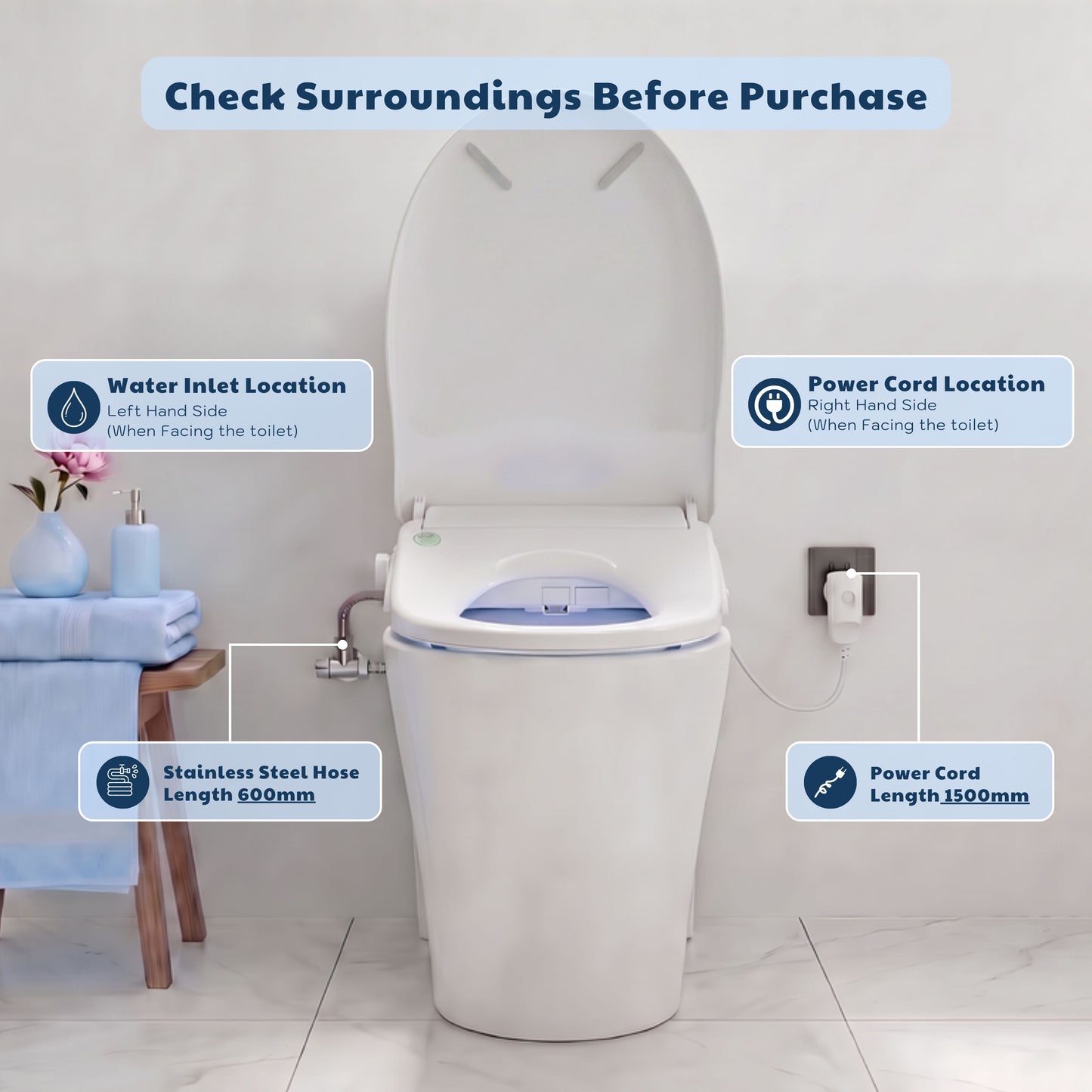 Conor Ayora Smart Bidet Seat with Auto Open/Close & Installation Kit Conor 