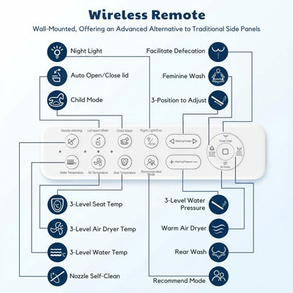 Premium Electric Bidet Seat with Remote - Conor Ayora