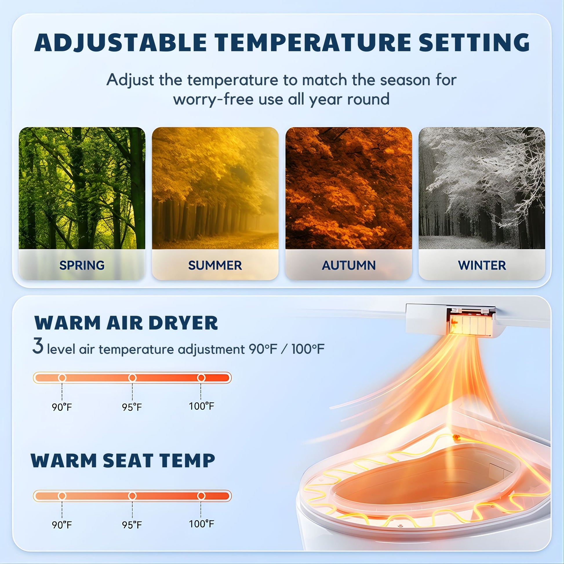 Smart Bidet Toilet Seat with Warm Air Dryer