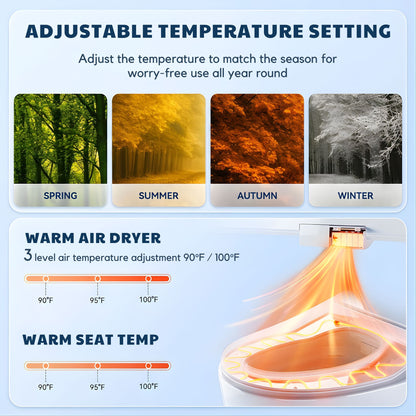 Smart Bidet Toilet Seat with Warm Air Dryer