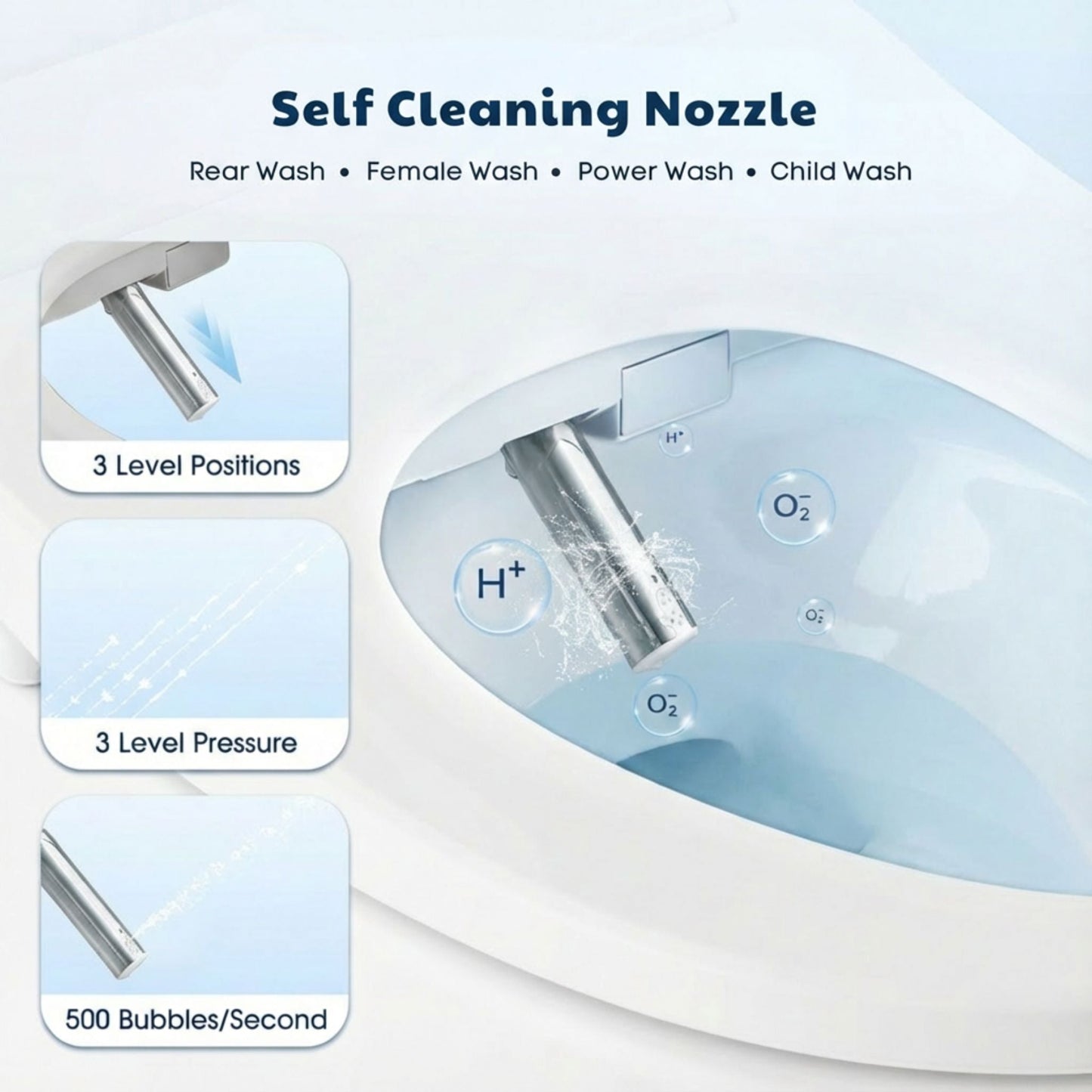 Conor Ayora Bidet Seat with Remote Control and Installation Accessories 
