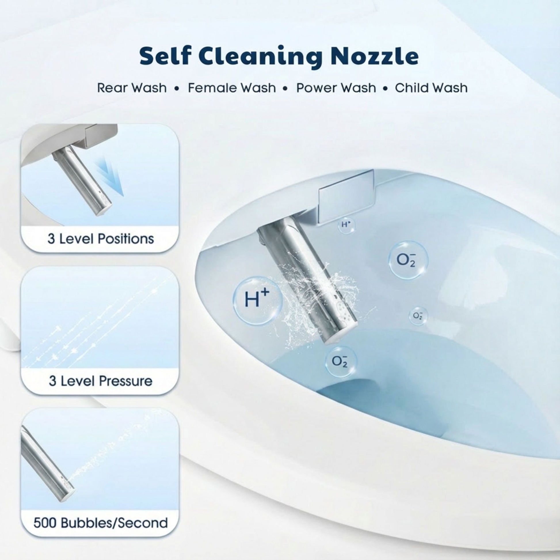 Conor Ayora Bidet Seat with Remote Control and Installation Accessories 