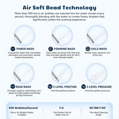 Warm Water Washing System Bidet Seat - Conor Ayora