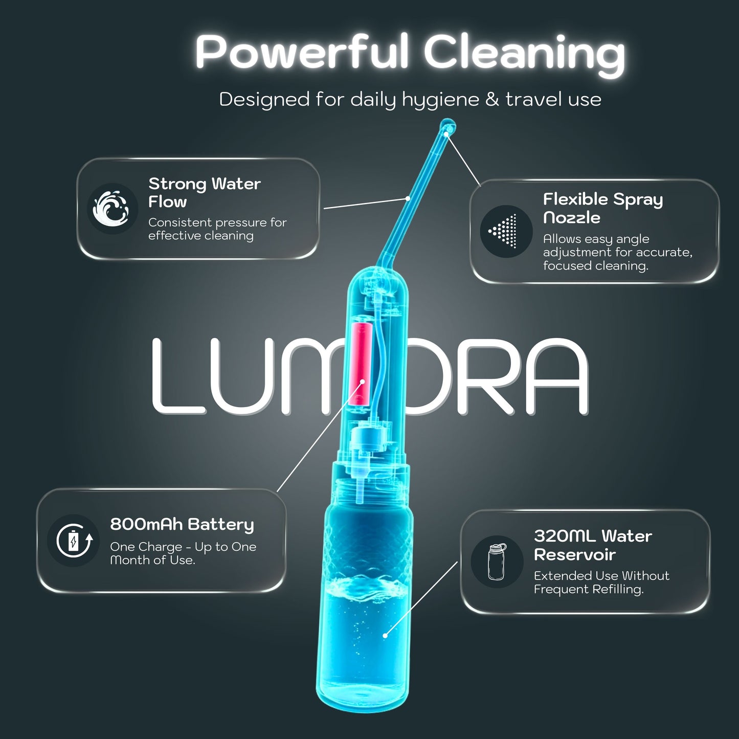 Conor Lumora rechargeable portable travel bidet sprayer