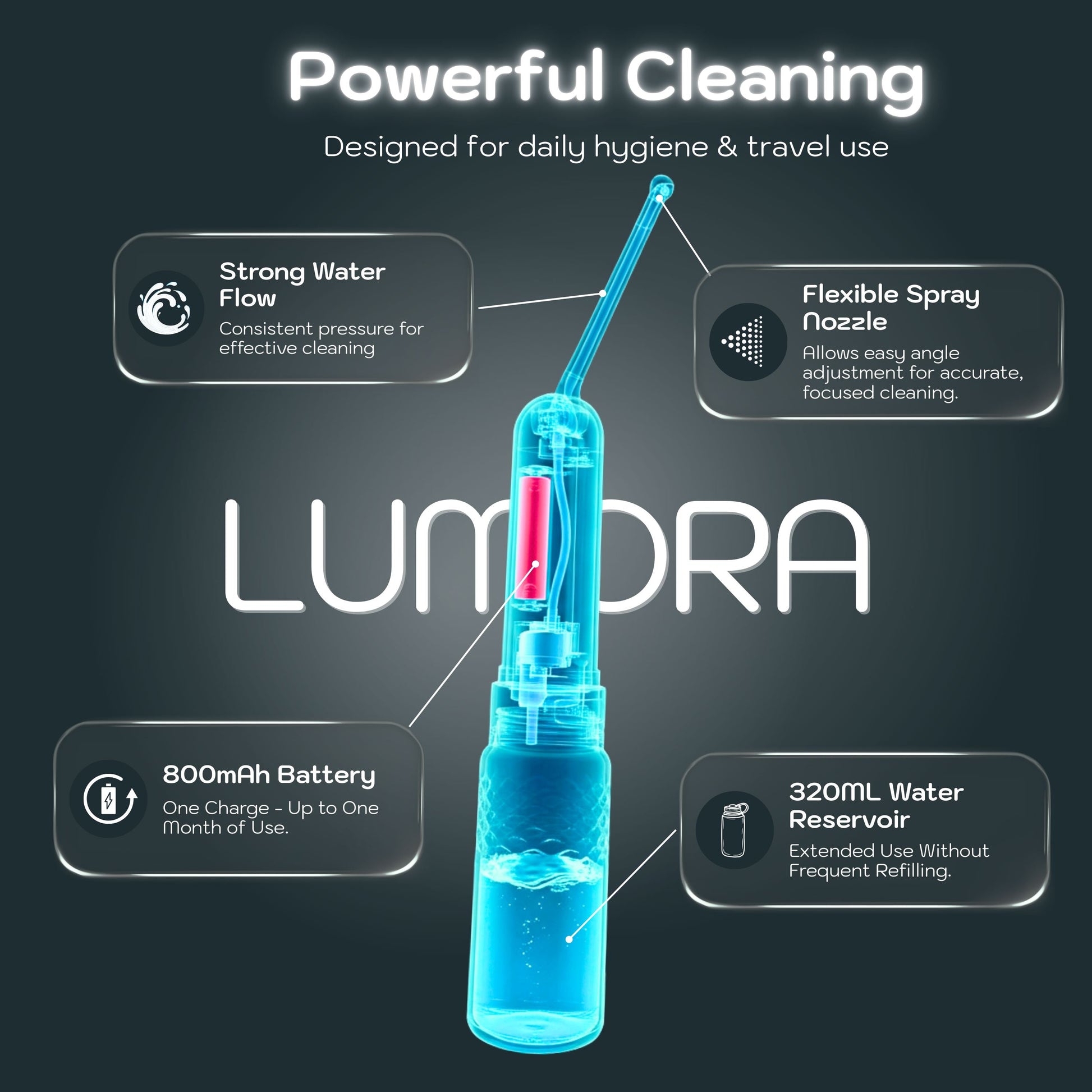 Conor Lumora rechargeable portable travel bidet sprayer