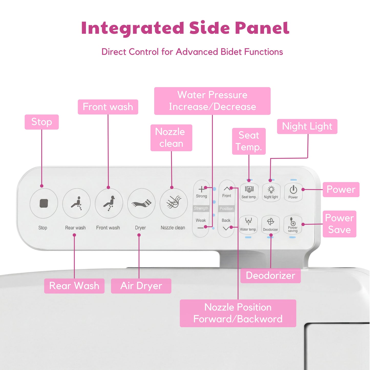 Conor Lyra smart bidet seat side control panel close-up