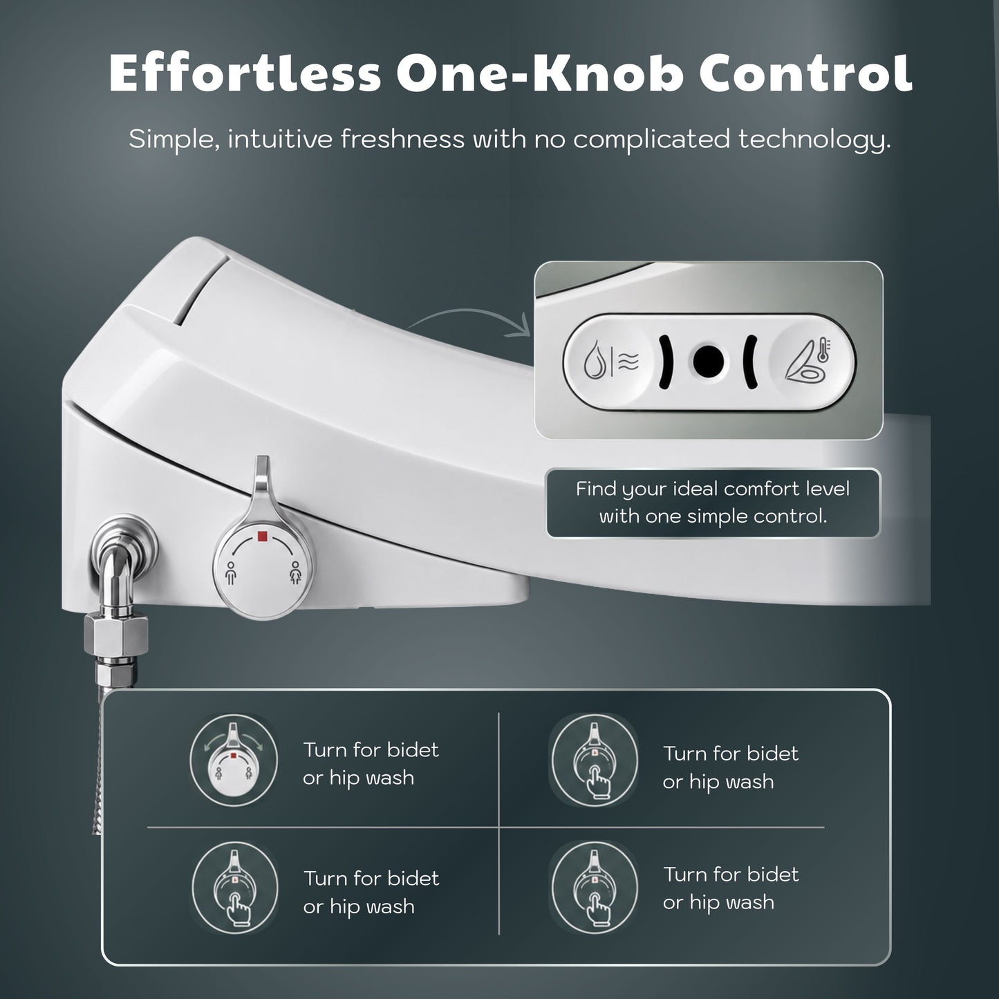 Conor Sylora Smart Bidet Toilet Seat with Installation Kit