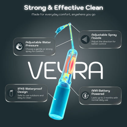 Conor Veyra Portable Bidet Sprayer – Compact Travel Bidet conors.com.au 