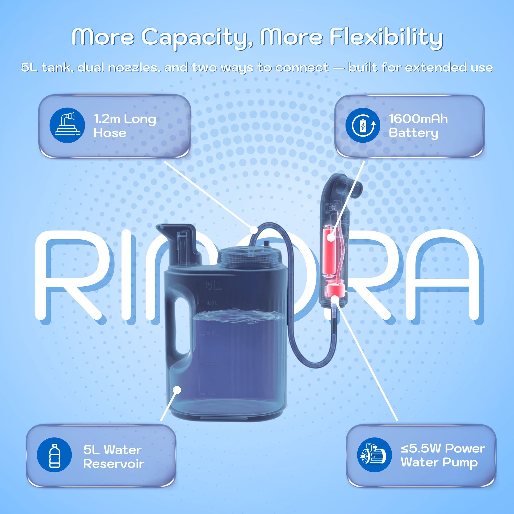 Rinora Portable Bidet Sprayer with 5L Water Reservoir Conor 